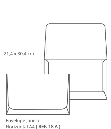 Produto Principal